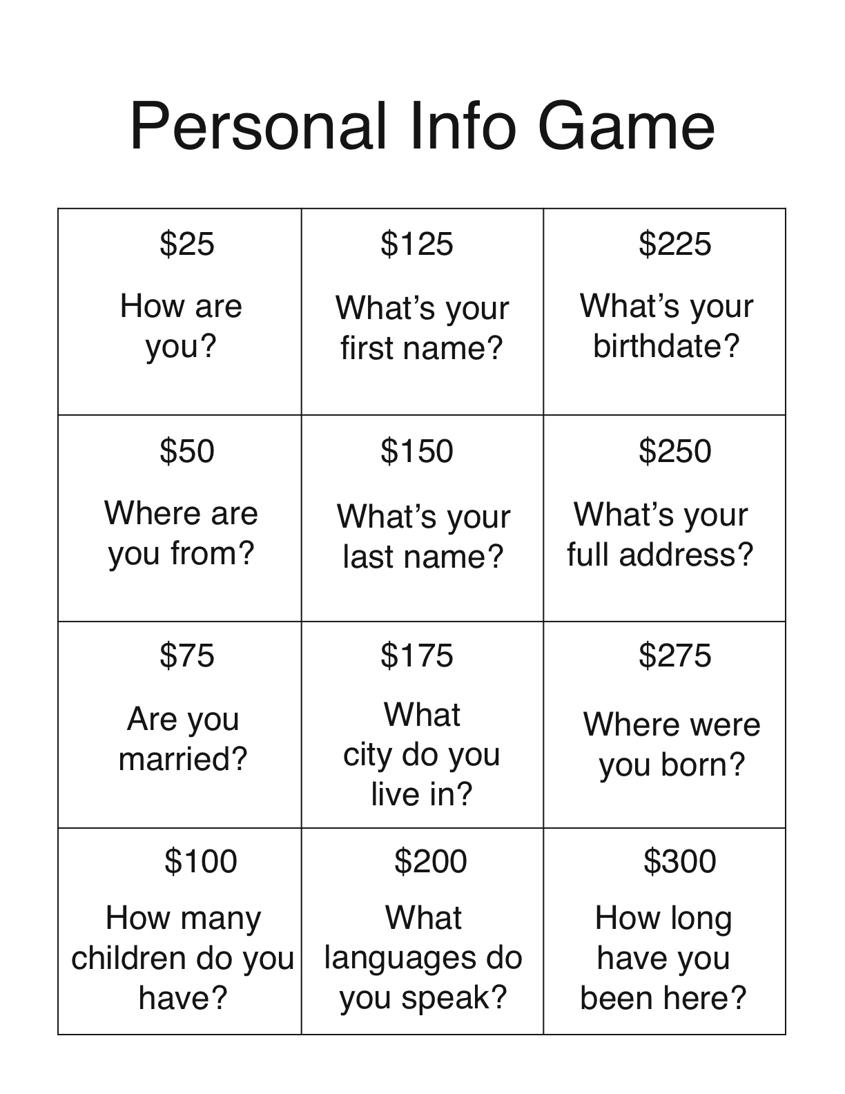 Information question. Questions for personal information. Board game personal information. Giving personal information. Personal information for Kids.